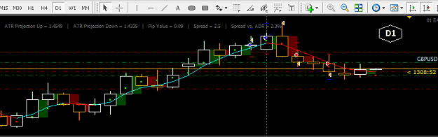 Click to Enlarge

Name: GBP-USD.png
Size: 16 KB