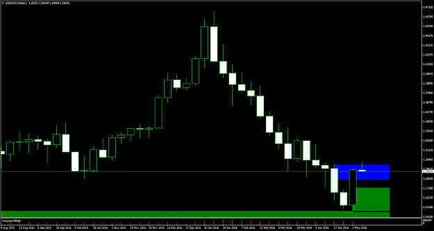Click to Enlarge

Name: USDCADWeeklyMay10correction.png
Size: 39 KB