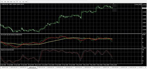 Click to Enlarge

Name: gbpaud.jpg
Size: 189 KB