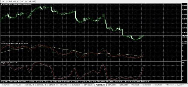 Click to Enlarge

Name: audusd.jpg
Size: 188 KB