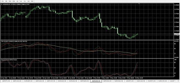 Click to Enlarge

Name: audusd.jpg
Size: 188 KB