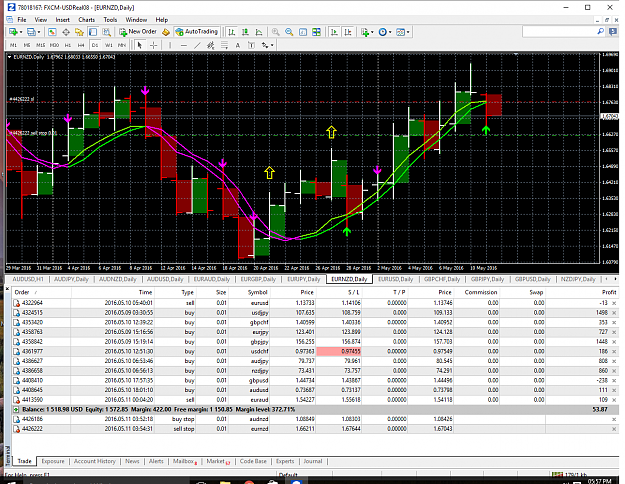 Click to Enlarge

Name: FXCM MetaTrader 4.png
Size: 153 KB
