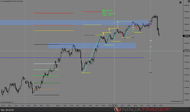 Click to Enlarge

Name: Chart.png
Size: 96 KB
