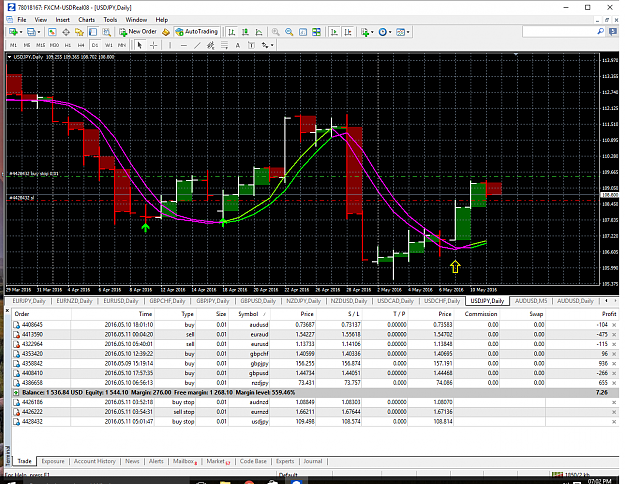 Click to Enlarge

Name: FXCM MetaTrader 4.png
Size: 141 KB