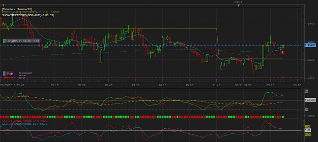 Click to Enlarge

Name: GBPAUD m15 (05-11-2016 1144).png
Size: 59 KB