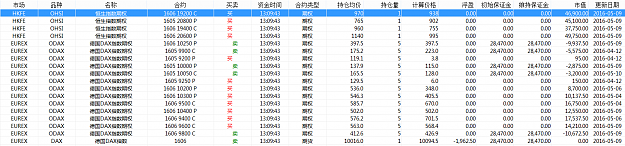 Click to Enlarge

Name: QQ截图20160510130219.png
Size: 76 KB