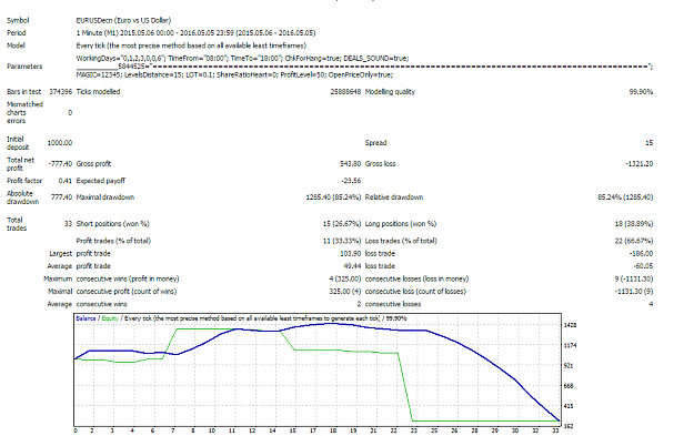 Click to Enlarge

Name: Screenshot2.png
Size: 71 KB