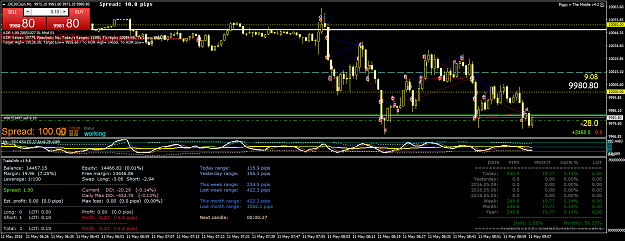 Click to Enlarge

Name: de30cash-m1-jfd-brokers-ltd.png
Size: 73 KB