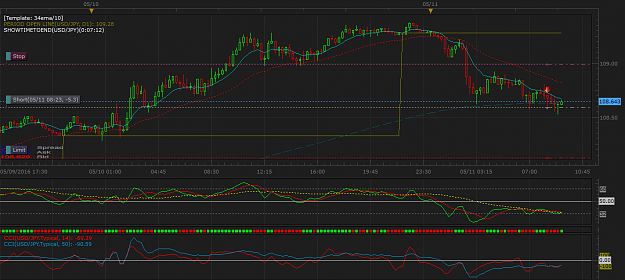 Click to Enlarge

Name: USDJPY m15 (05-11-2016 1622).png
Size: 56 KB