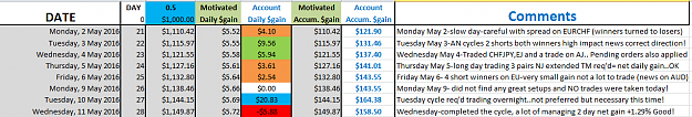 Click to Enlarge

Name: Screenshot2.png
Size: 43 KB