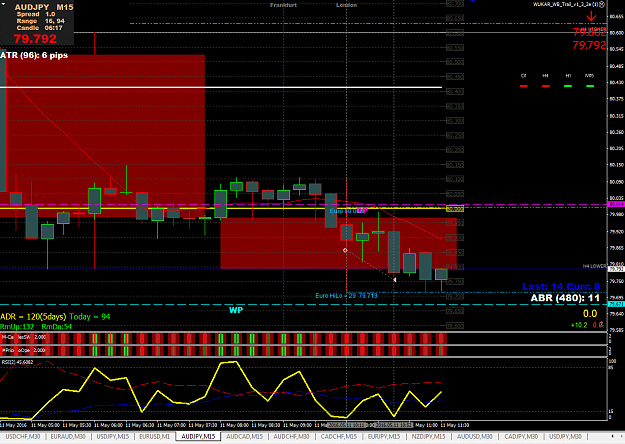Click to Enlarge

Name: audjpy.png
Size: 64 KB