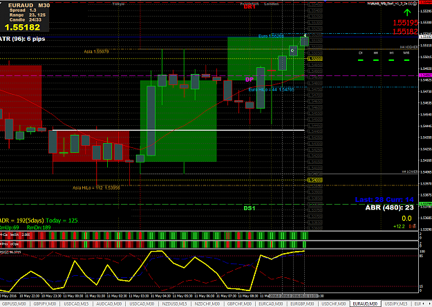 Click to Enlarge

Name: euraud.png
Size: 77 KB