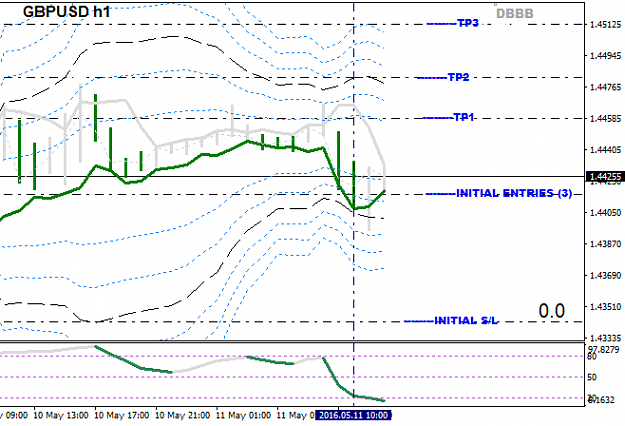 Click to Enlarge

Name: GBPUSDH1.png
Size: 19 KB