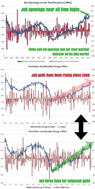 Click to Enlarge

Name: Yellen Favourite.jpg
Size: 73 KB