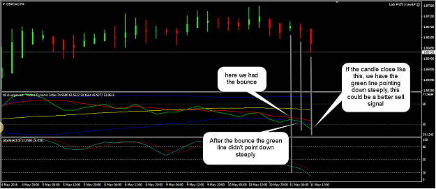 Click to Enlarge

Name: gbpcad.png
Size: 50 KB