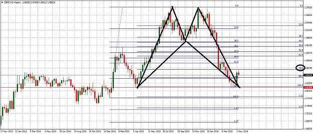 Click to Enlarge

Name: GBPCADWeekly511.jpg
Size: 334 KB