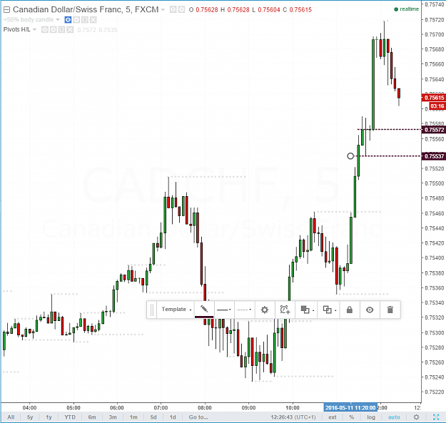 Click to Enlarge

Name: potential day trade.PNG
Size: 73 KB