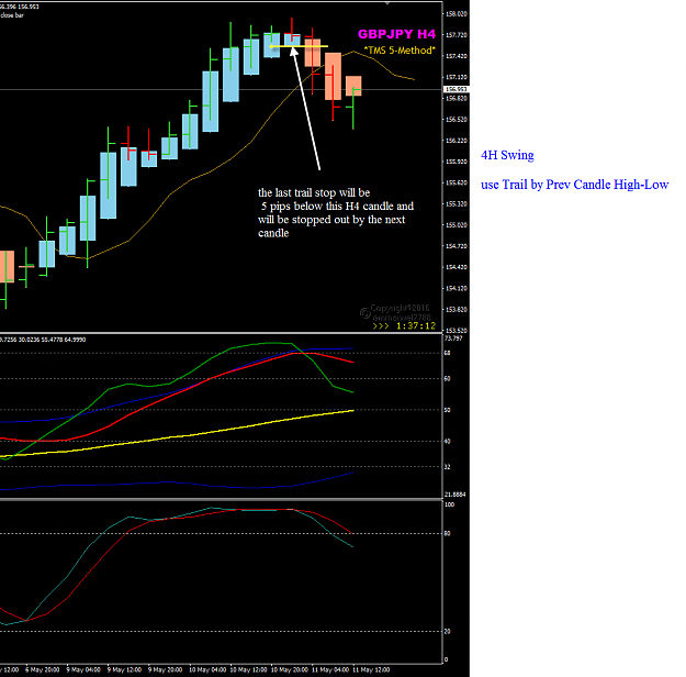 Click to Enlarge

Name: GBPJPY week 19 H4 traily by prev candle H-L.png
Size: 35 KB