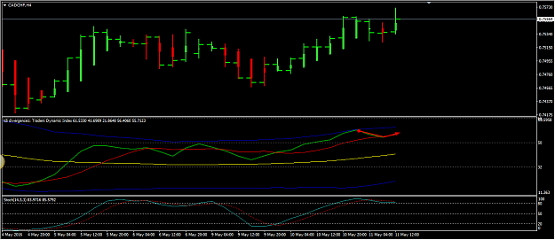 Click to Enlarge

Name: cadchf.png
Size: 29 KB