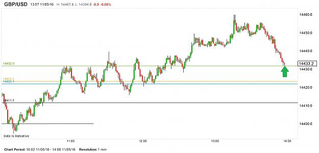 Click to Enlarge

Name: chart.jpg 2.jpg
Size: 292 KB