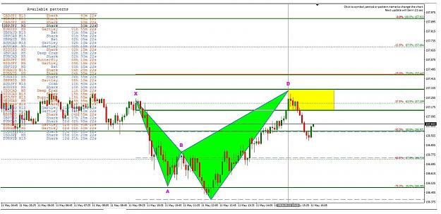 Click to Enlarge

Name: Chart gbpjpy 110516.jpg
Size: 301 KB