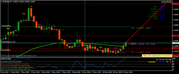 Click to Enlarge

Name: eurusd-h4-fx-choice-limited-2.png
Size: 40 KB