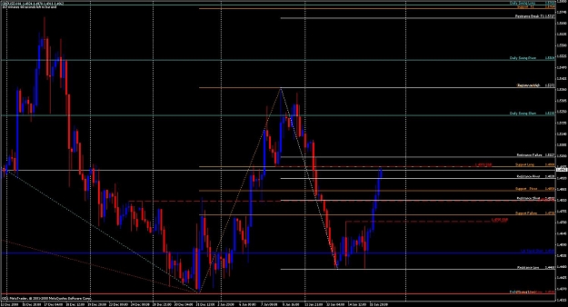 Click to Enlarge

Name: gbpusd4h.jpg
Size: 135 KB
