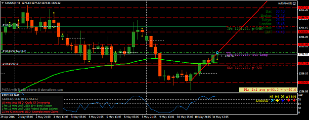 Click to Enlarge

Name: xauusd-h4-fx-choice-limited.png
Size: 41 KB