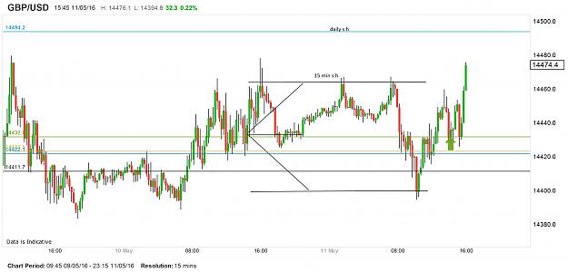 Click to Enlarge

Name: chart.jpg 6.jpg
Size: 373 KB