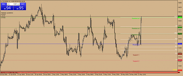 Click to Enlarge

Name: CL-JUN16.H1a1`.png
Size: 48 KB