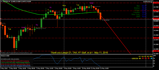 Click to Enlarge

Name: usdczk-h4-fx-choice-limited-2.png
Size: 39 KB