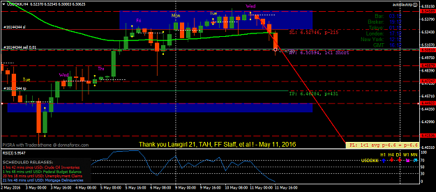 Click to Enlarge

Name: usddkk-h4-fx-choice-limited.png
Size: 44 KB