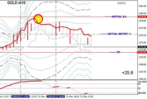 Click to Enlarge

Name: GOLDM15.png
Size: 22 KB