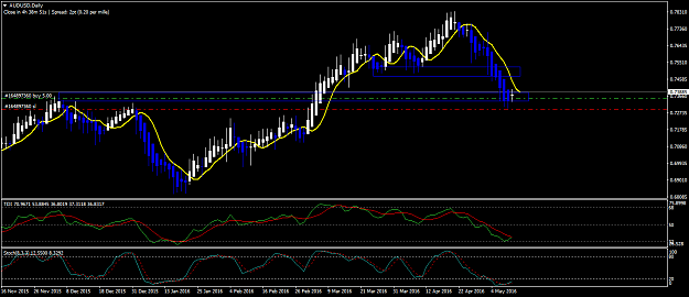 Click to Enlarge

Name: AUDUSDDaily.png
Size: 41 KB