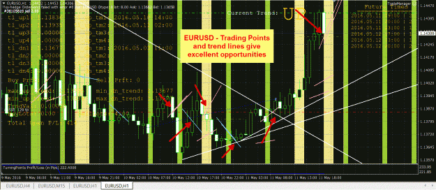 Click to Enlarge

Name: Euro-TP92.gif
Size: 139 KB