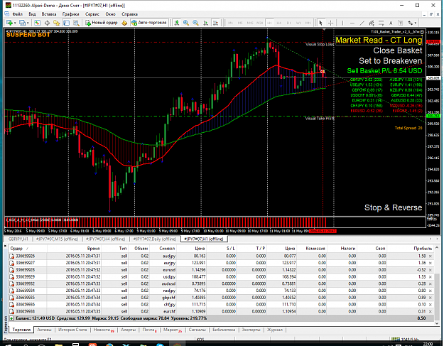 Click to Enlarge

Name: Alpari Limited MT4.png
Size: 138 KB
