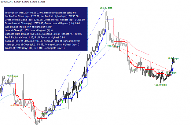 Click to Enlarge

Name: Solid Trend.png
Size: 35 KB