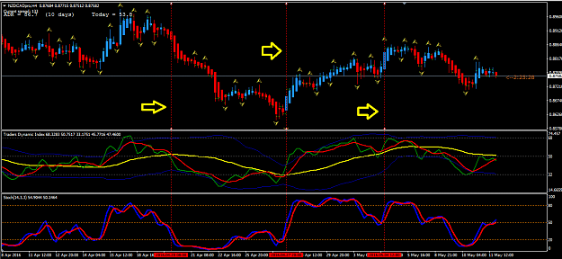 Click to Enlarge

Name: forex.png
Size: 41 KB
