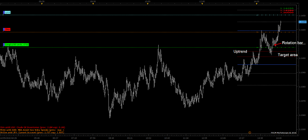 Click to Enlarge

Name: EURUSD m1 (05-11-2016 1454).png
Size: 35 KB