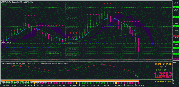 Click to Enlarge

Name: chart.gif
Size: 22 KB