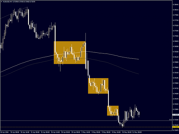 Click to Enlarge

Name: AUDUSDH4.png
Size: 34 KB