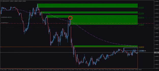 Click to Enlarge

Name: USDCADM5.png
Size: 49 KB