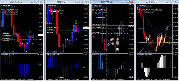 Click to Enlarge

Name: 5 pairs 4 trades wed mrng 12May.png
Size: 56 KB