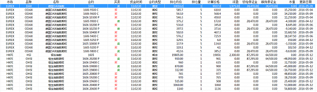 Click to Enlarge

Name: QQ截图20160512114509.png
Size: 95 KB