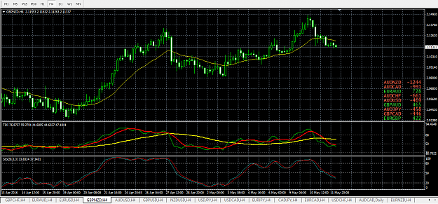 Click to Enlarge

Name: gbpaud.png
Size: 43 KB