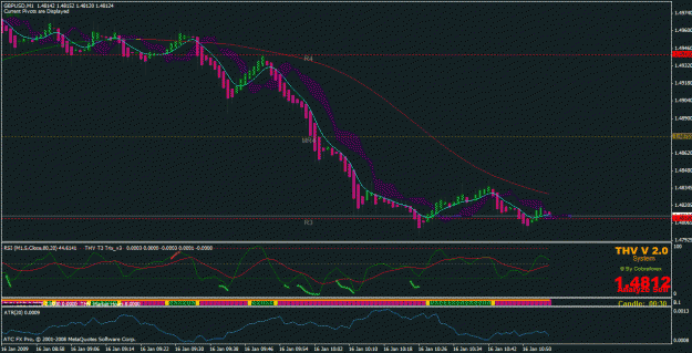 Click to Enlarge

Name: gbpusd.gif
Size: 31 KB