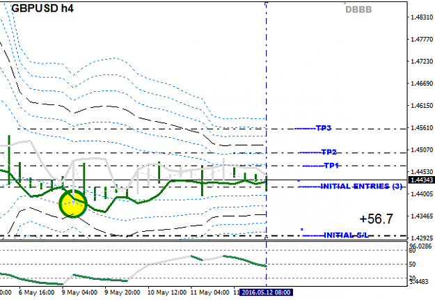 Click to Enlarge

Name: GBPUSDH4.png
Size: 20 KB