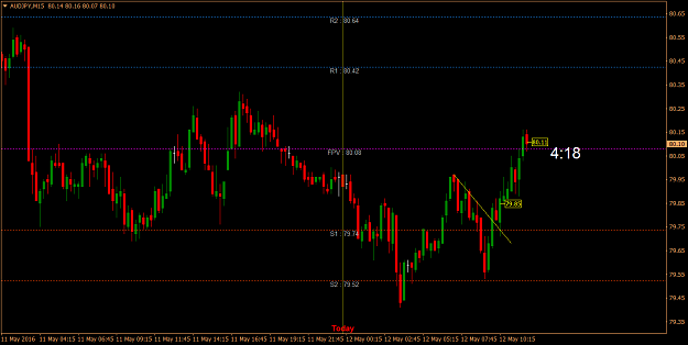 Click to Enlarge

Name: audjpy 051.png
Size: 54 KB