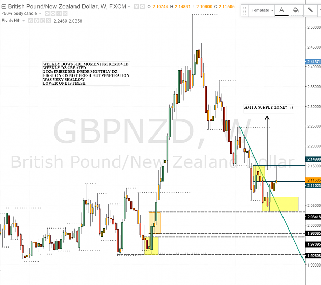 Click to Enlarge

Name: GBPNZD W.PNG
Size: 83 KB