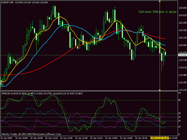 Click to Enlarge

Name: eur_jpy.gif
Size: 19 KB